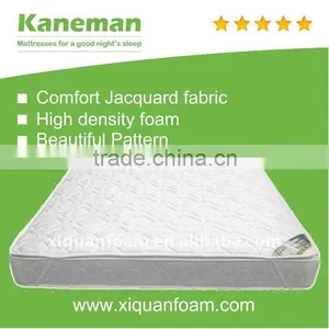 Mattress Pad in Mattress Cover thumbnail-2