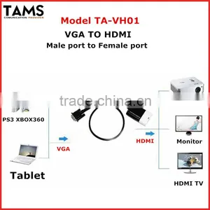 3.5mm1080P PC Laptop HD HDTV Audio Video VGA to HDMI Converter thumbnail-6