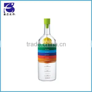 NIngbo Plastic Bin 8 Kitchen Tool Like Bottle,kitchen Tool Seen on TV thumbnail-3