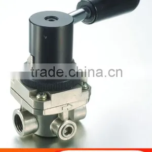 HV Pneumatic Hand-switching Valves thumbnail-1