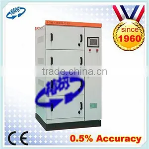 1600A 12V High Frequency ac dc Power Supply/rectifier for Heating thumbnail-1