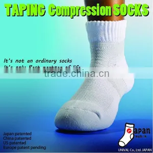 Fashionable and Durable Compression Socks Made in Japan thumbnail-1