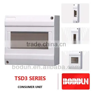 TSD3 PANEL BOARD thumbnail-1