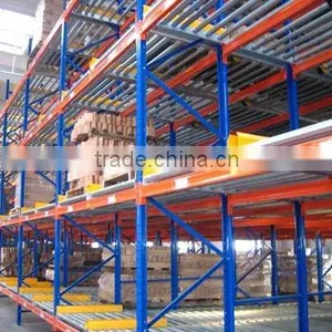 High Density Storage Pallet Flow Racking System thumbnail-4