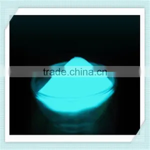 Photoluminescent Pigment for Paint thumbnail-1