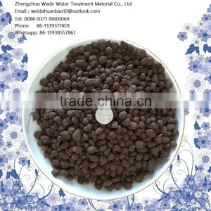 Lightweight Expanded Clay Aggregate for Watter Treatment and Garden thumbnail-4