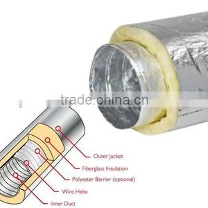 10m High Temperature Resistant Aluminum Insulated Flexible Duct thumbnail-1