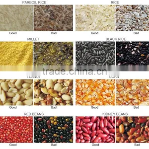 Metak Optical Sorter Machine , CCD Sorting Machine thumbnail-4