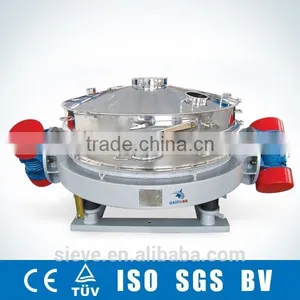 Double Motors Vibrating Screen for Powder Particle thumbnail-1