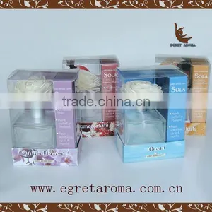 EA3-0851 Chrismas Gift Set Sola Flower on Square Glass Bottle Natural Scent Diffuser Fragrance Diffuser thumbnail-3
