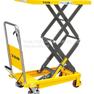 Forklifts thumbnail-3