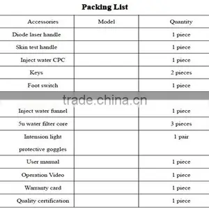 Convenient , Simple and Elegant , Oem,odm, ce , Laser Machine , Hair Removal , 808 nm Diode Laser for Sale thumbnail-2