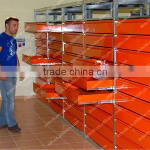 Warehouse and Garage Use Car Repairing Tool Cabinet Quality Choice thumbnail-1