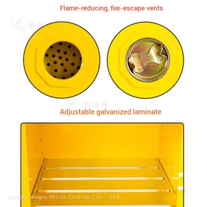 90 Gallon Industrial Fireproof Flammable Storage Cabinet – Dual-Lock Security With Anti-Static Design thumbnail-3