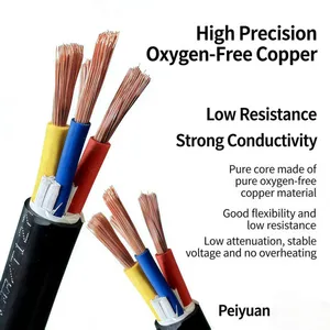 Soft Core Copper Cable thumbnail-2
