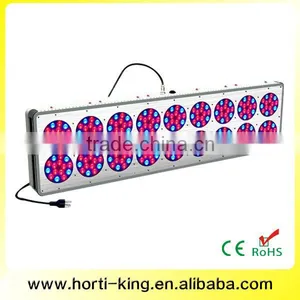 Full Spectrum LED Plant Grow Light For Hydroponic Garden Greenhouse thumbnail-6