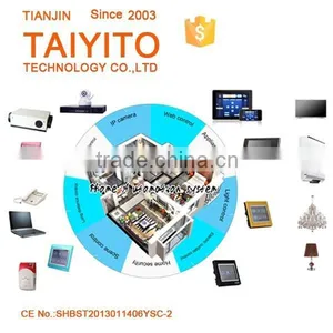 2015 Best Selling High Quality Made in China Trade Assurance Universal Remote Control Products thumbnail-1