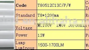 LED Fluorescent Tube thumbnail-1