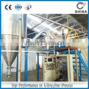 0.5 Micron Air Classifier for Polishing Powder Project thumbnail-3