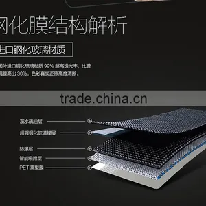 Tempered Glass Cost Per Square Foot Screen Protector Tempered Glass Manufacturer For OPPO R7s thumbnail-6