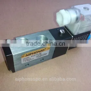 4V200 Series Pneumatic Control Valve thumbnail-5
