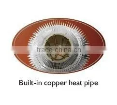 2015 Industrial 150w Led High Bay Light Price thumbnail-4