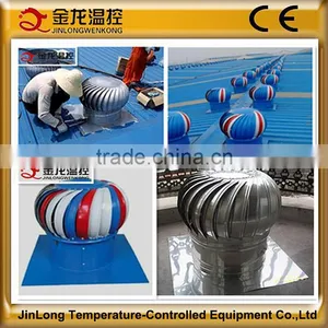 JINLONG 500mm and 600mm Natural Wind Roof Fan For Poultry Farms/Industrial Factory thumbnail-1