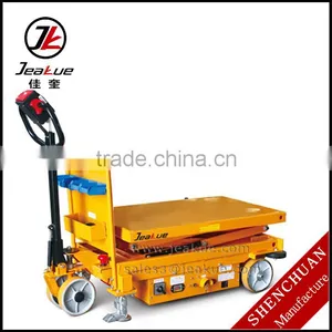 Scissor Electric Lifting Aerial Platform Lift Table thumbnail-1
