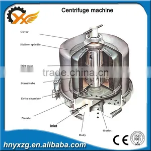 High Efficieney Centrifuge Filteration Oil Machine With Competitive Price thumbnail-2