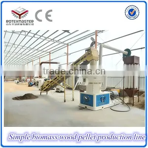Automatic Wood Pellet Mill / Wood Pellet Production Line for Sale thumbnail-3