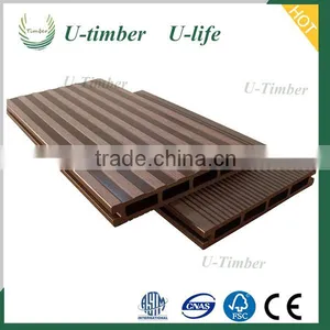 Long Lifetime Wood Plastic Composite Boat Decking Material thumbnail-6