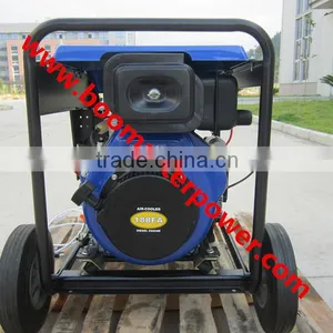 5kw DG Silent Diesel Generator With ATS thumbnail-4