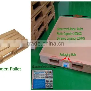 Single Faced 2 Way Euro Style Custom Size Honeycomb Paper Pallet Ideal for One Time Use Pallet thumbnail-1