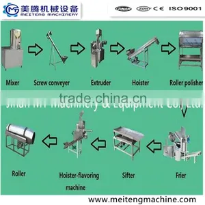 Kurkure Extruding Machine /snack Making Machine, Corn Snack Extruding Machine thumbnail-4