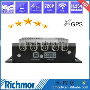 BNC/VGA Change Port for Small Hiden Truck DVR 4CH SD Card Recorder thumbnail-1