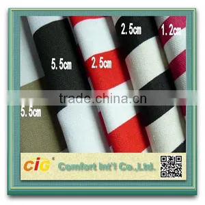 Waterproof Cotton or CVC Canvas Fabric To Make Bags thumbnail-1