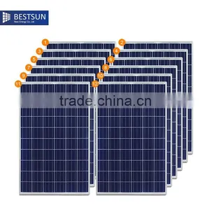 Solar Power Generator DC to AC System Solar Power System 5000w thumbnail-3