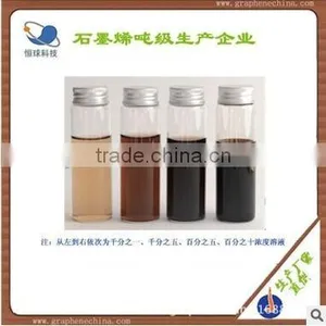 Aqueous Graphene Oxide Chemical Solution thumbnail-1