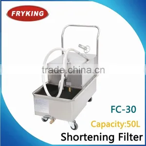 Shortening Filter thumbnail-1
