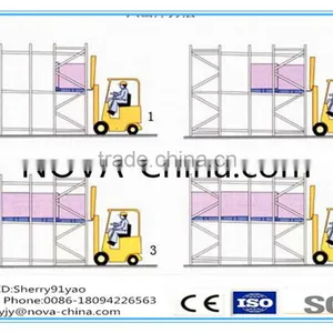 Warehouse Heavy Duty Steel Pallet Push Back Racking thumbnail-2