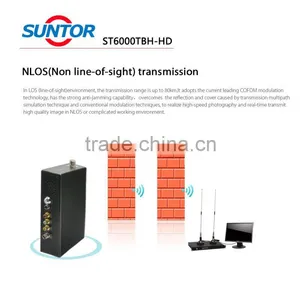 Backpack Long Range Wireless Cofdm Nlos Video Transmitter thumbnail-2