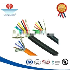 Control Cable in China thumbnail-1