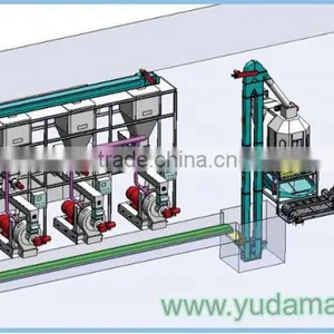 for Producing Pellets Wood Pellet Power Plant thumbnail-1