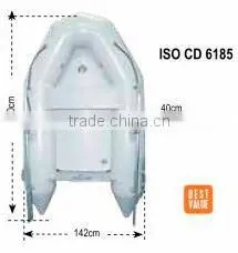 LALIZAS Inflatable Tank Check Boat thumbnail-4