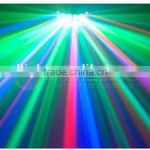 Hot Selling RGBW 30W Double LED Super Arrow Light thumbnail-1