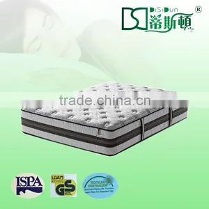 Memory Foam Mattress for Bedroom Furniture Set thumbnail-1