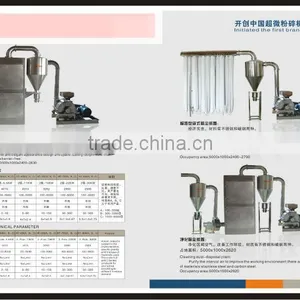 With CE Top Sale No Limited Water to Feed Stainless Steel Buckwheat Mill to Fine 100-6000 Mesh thumbnail-4
