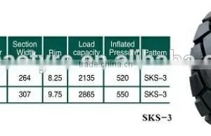 Industrial Tractor Tyre Skid Steer SKS Tyre SKS 10-16.5 thumbnail-4