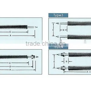 Customized Tubular Heating Element Air Finned Heater thumbnail-5
