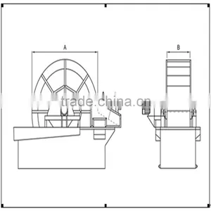 Factory Direct Sales Sand Washing Equipments Price in India thumbnail-5